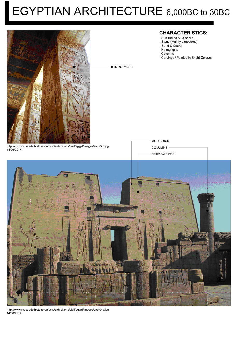 Mesopotamian Architectural Characteristics Image